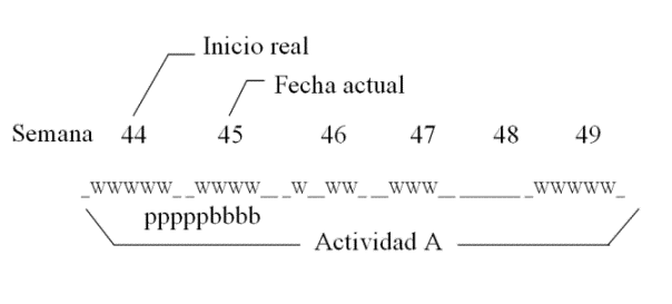 [...]