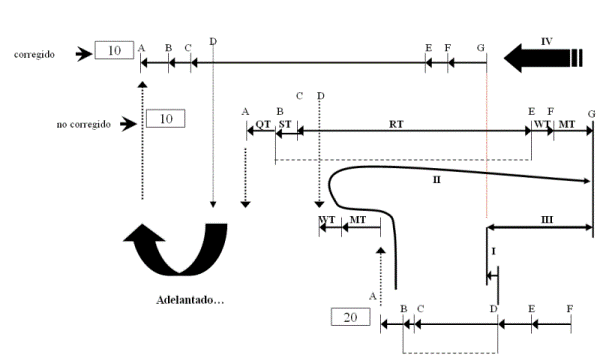Figura 1-3