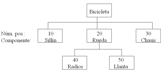 [...]