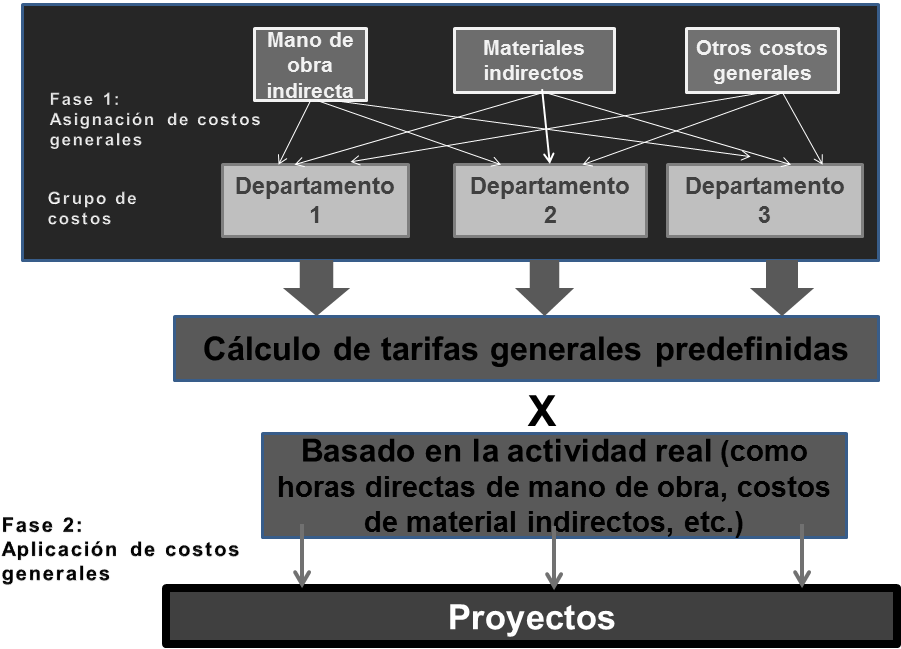[...]