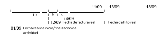 [...]
