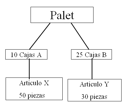 [...]