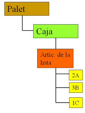 [...]