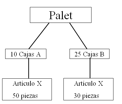 [...]