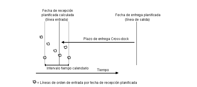 [...]