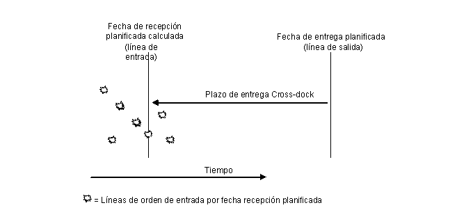 [...]