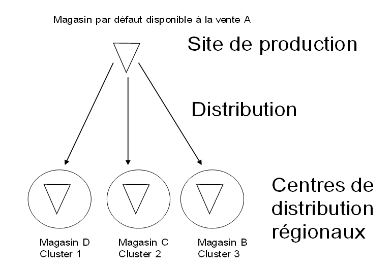 [...]
