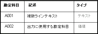 [...]
