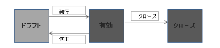 [...]