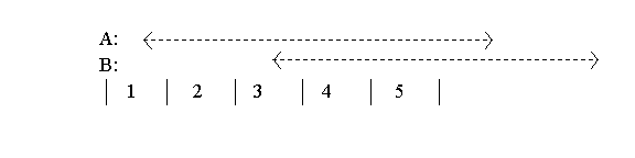 [...]