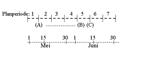 [...]