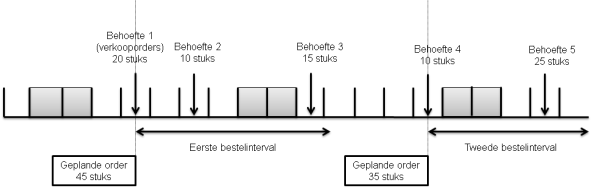 [...]