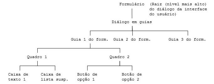 [...]