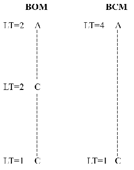 [...]