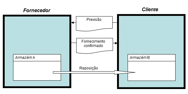 [...]