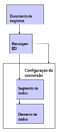 [...]