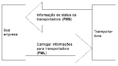 [...]