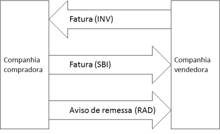 [...]