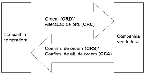 [...]