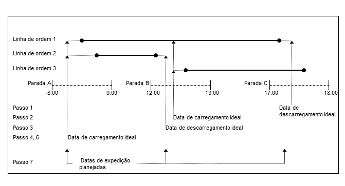 [...]