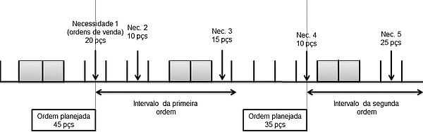[...]