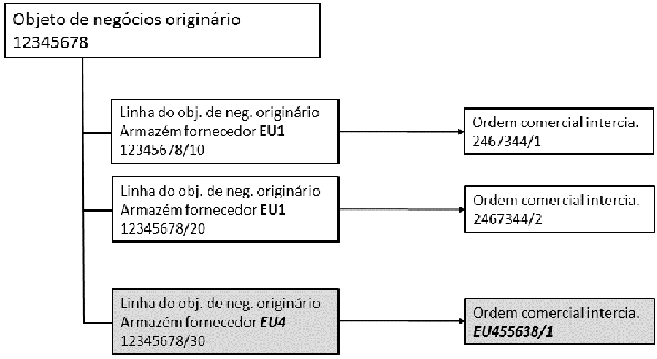 [...]