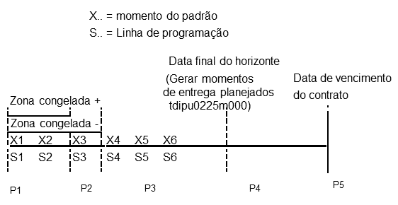 [...]
