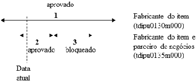 [...]