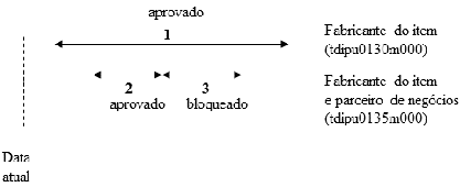 [...]