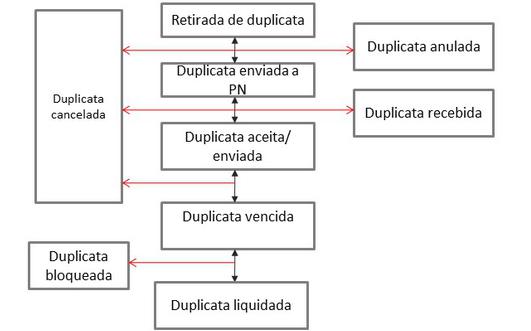 [...]