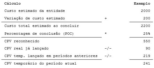 [...]