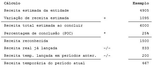 [...]