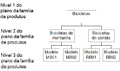 [...]