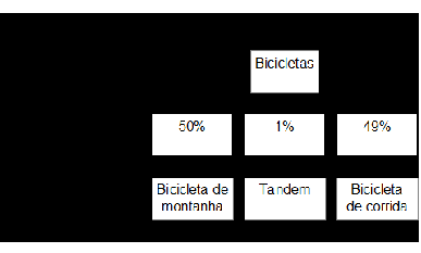 [...]