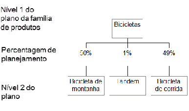 [...]