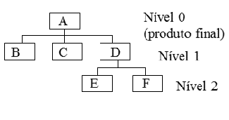 [...]