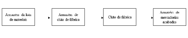 [...]