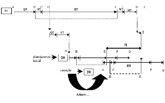 Figura 1-2