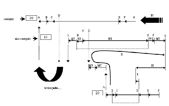 Figura 1-3