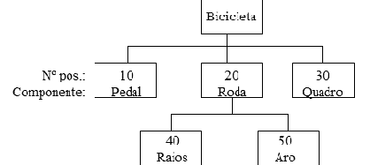 [...]