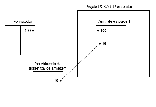 [...]