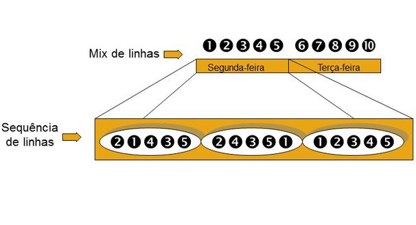 [...]