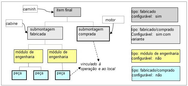 [...]