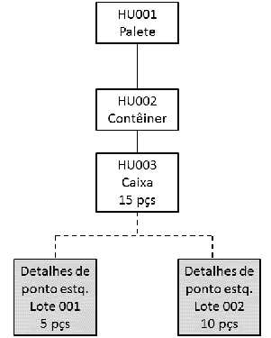 [...]
