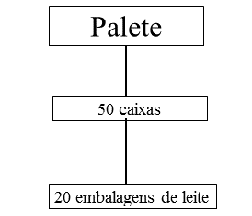 [...]
