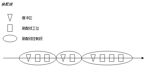[...]