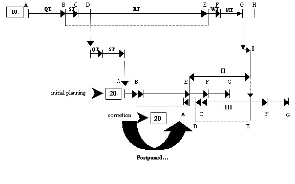 Figure 1-2