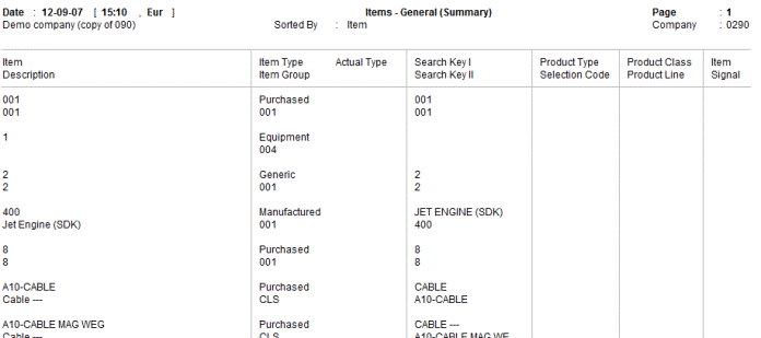 Items - General (Summary) report