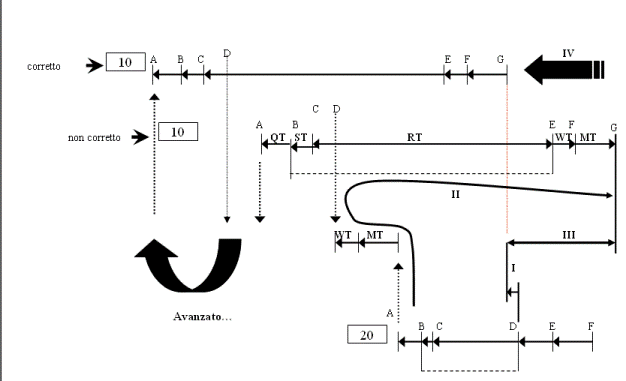 Figura 1-3