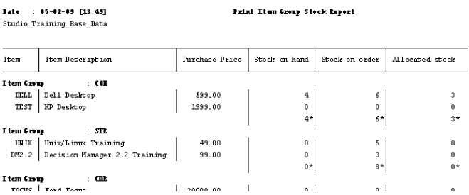 Report with sub-totals per Item Group